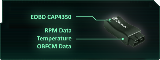 EOBD CAP4350