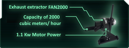 Exhaustor FAN2000