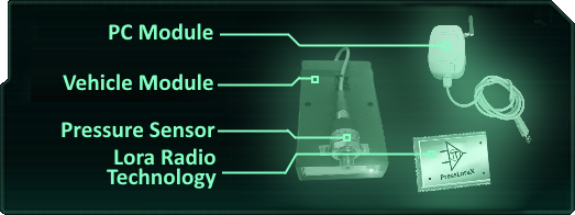 PressLoraX - Radio Pressure Transducer