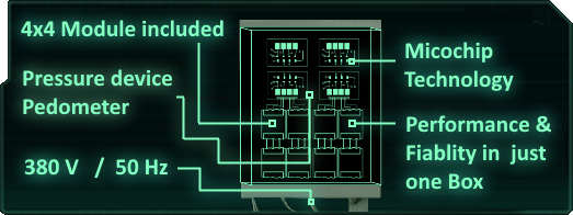 1) S.F.R. 2 Automation Block