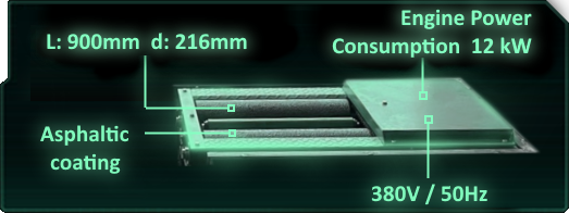 2) Mechanical Part — S.F.R. 2