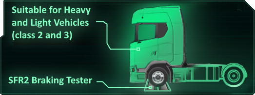 S.F.R. 2 - Brake Testing Stand for Cars and Trucks (vehicle classes II and III)